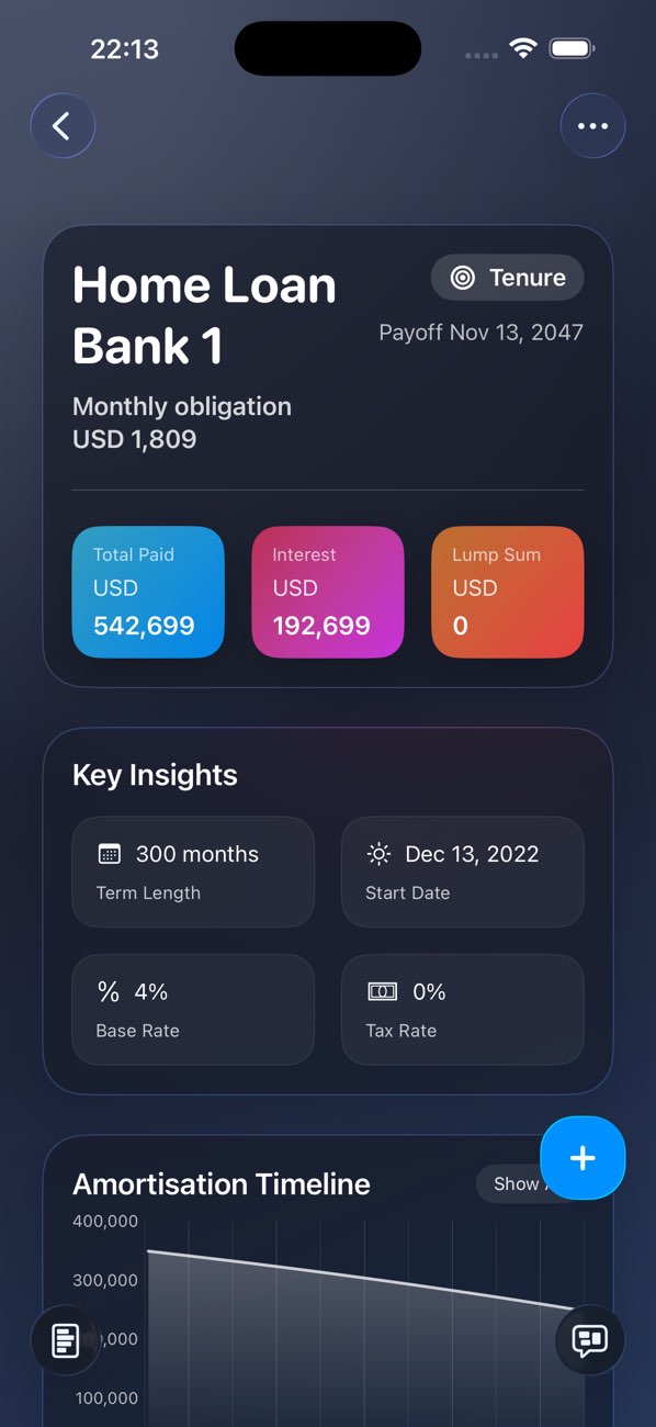 Review the monthly obligation, payoff date, and key loan totals in one place.